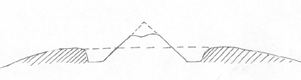 Skizze-Pyramide Skizze-Pyramide